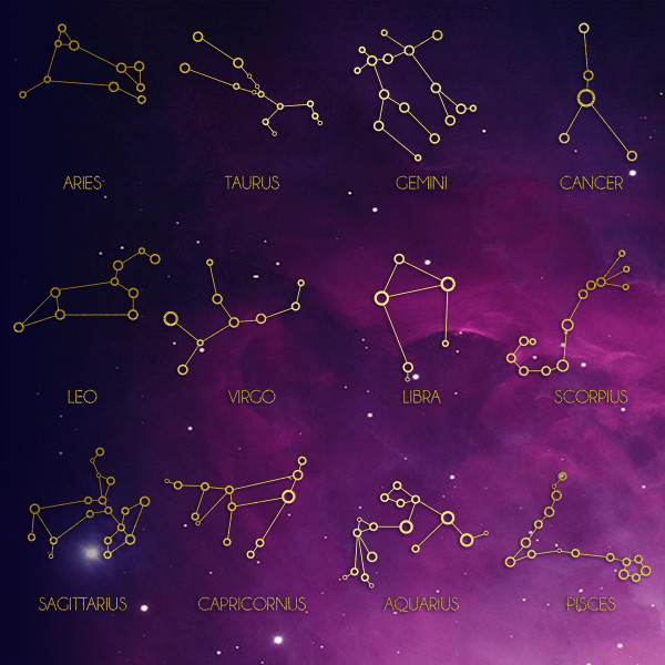 Metalowy kubek termiczny "Gwiazdozbiór zodiakalny" z wybranym przez Ciebie znakiem zodiaku (400ml)